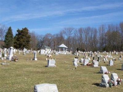 Parryville Cemetery,Parryville on Sysoon