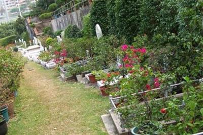 Parsee Cemetery on Sysoon