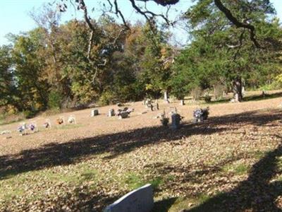 Parson Cemetery on Sysoon