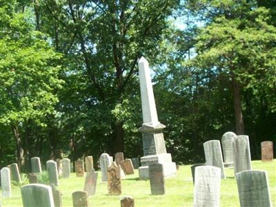 Pascack Reformed Church Cemetery on Sysoon