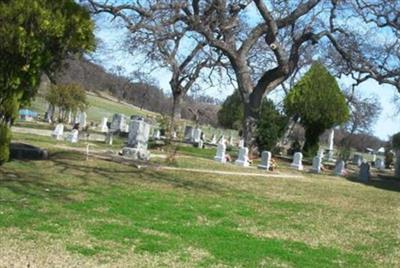 Paskenta Cemetery on Sysoon