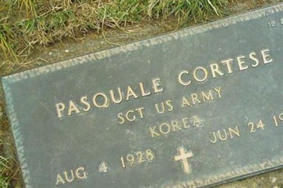Pasquale Cortese on Sysoon