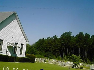 Rice Patch Christian Church Cemetery on Sysoon