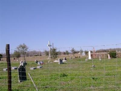 Saint Patrick's Catholic Church Cemetery on Sysoon