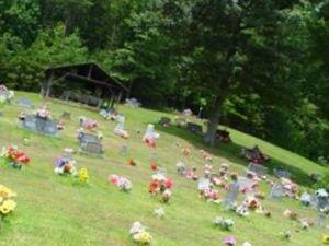 Patterson Cemetery on Sysoon