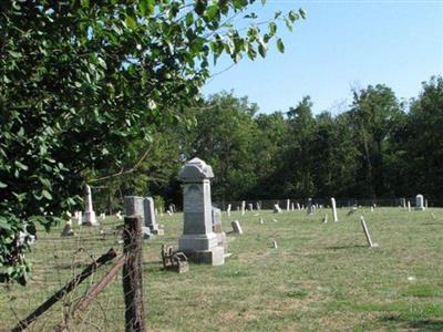 Patterson Cemetery on Sysoon