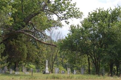 Patterson Cemetery (1834-1970) on Sysoon