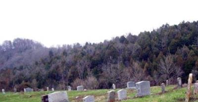 Patterson Cemetery on Sysoon