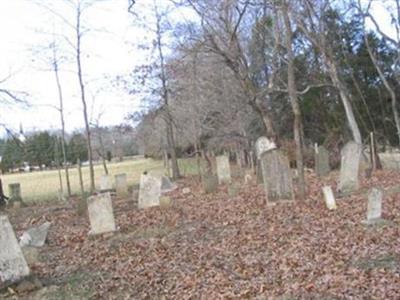 Patterson Family Cemetery on Sysoon