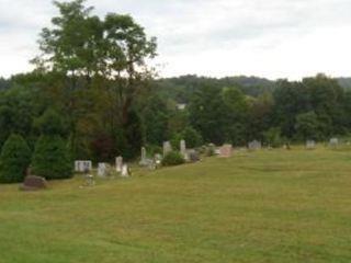 Patton Cemetery on Sysoon