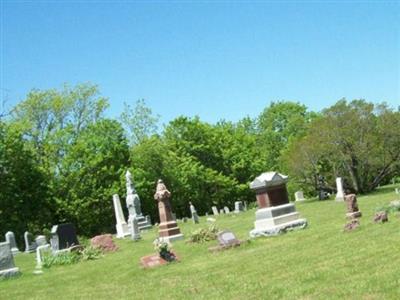 Pattonsburg-Moss Cemetery on Sysoon