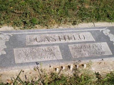Paul Cecil Castillo on Sysoon