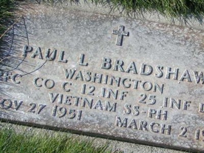 Paul L Bradshaw on Sysoon