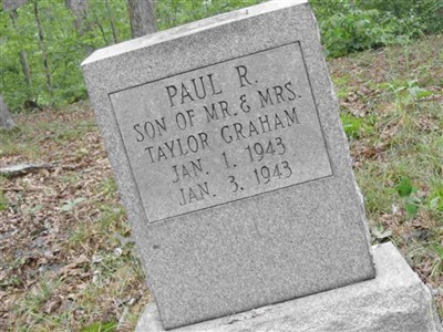Paul Richard Graham on Sysoon