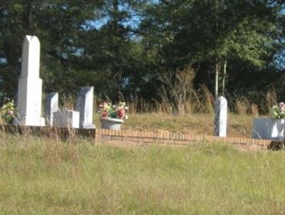 Pea River Cemetery on Sysoon