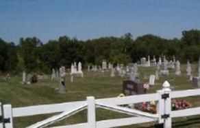 Peaksville Cemetery on Sysoon