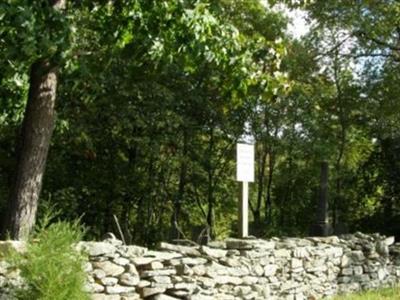 Peck Cemetery on Sysoon