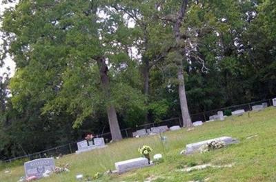 Peebles Cemetery OIR on Sysoon