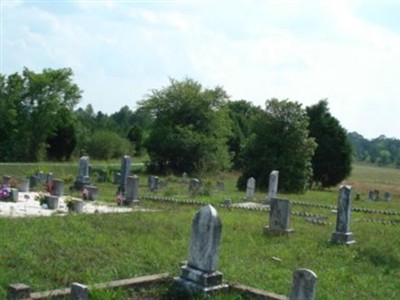 Peek & Wright Cemetery on Sysoon