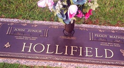 Peggy Mathis Hollifield on Sysoon