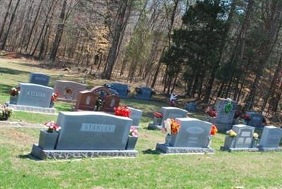 New Hope Penecostal Holiness Church Cemetery on Sysoon