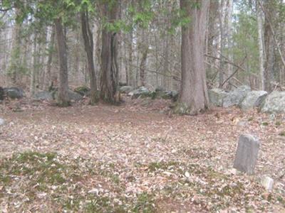 Penney Cemetery on Sysoon