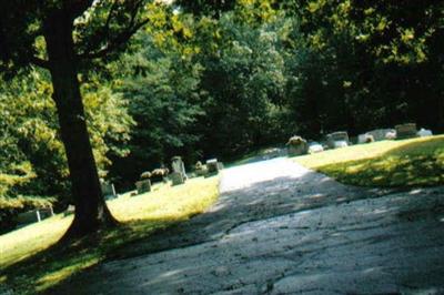 Penrod Baptist Church Cemetery on Sysoon