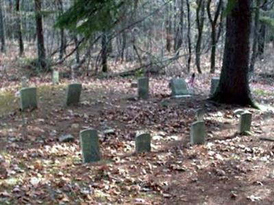 Penrod Cemetery on Sysoon