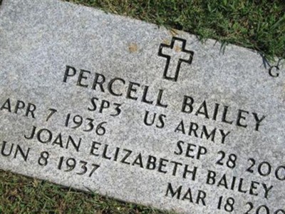 Percell Bailey on Sysoon