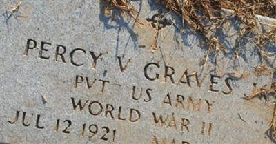 Percy V. Graves, Jr on Sysoon