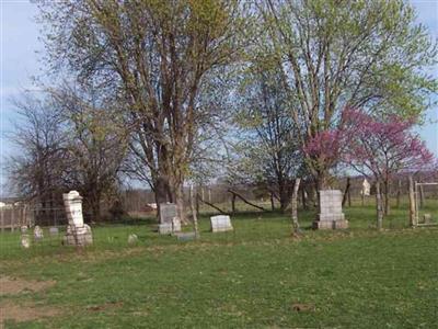 Perdue Cemetery on Sysoon