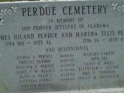 Perdue Cemetery on Sysoon