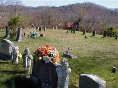 Perkins Archer Cemetery on Sysoon