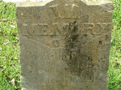 Permelia Fleming Moore on Sysoon