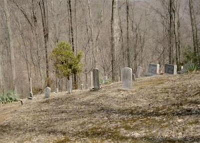 Perrine Cemetery on Sysoon