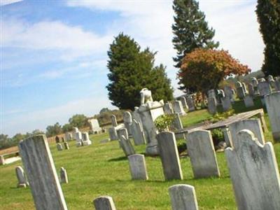 Perrineville Presbyterian Churchyard on Sysoon