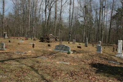 Perry Bolton Cemetery on Sysoon