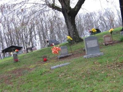 Perry Cemetery on Sysoon