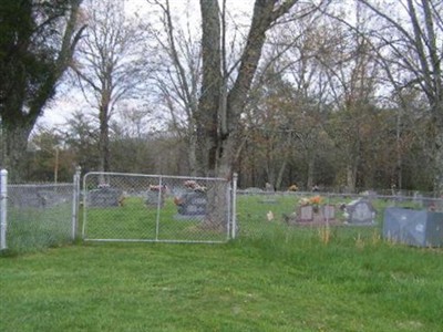 Perry Cemetery on Sysoon