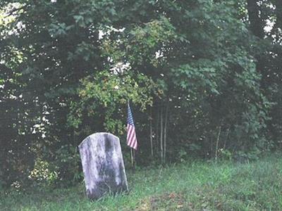 Perry Family Cemetery on Sysoon