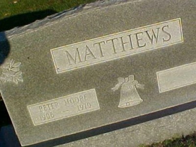 Peter Moore Matthews on Sysoon