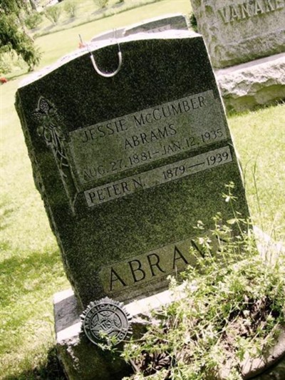 Peter N Abrams on Sysoon