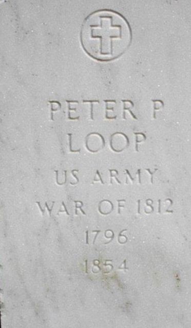 Peter P Loop on Sysoon