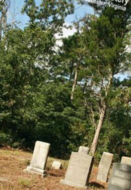 Peter W. Smith Family Cemetery on Sysoon