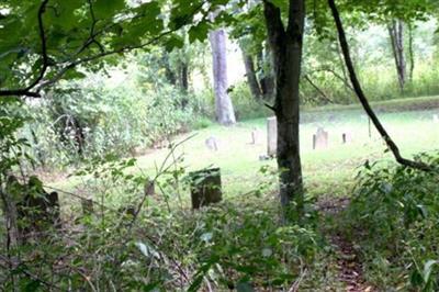 Peter Tennant Cemetery on Sysoon