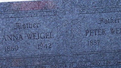 Peter Weigel on Sysoon