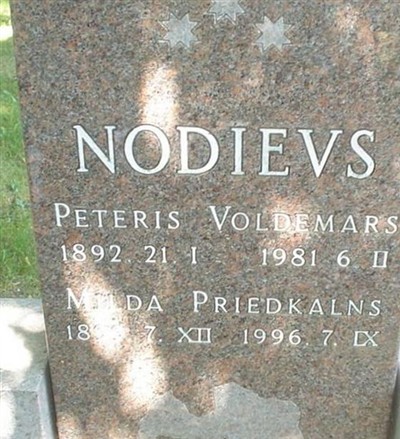 Peteris Nodievs on Sysoon