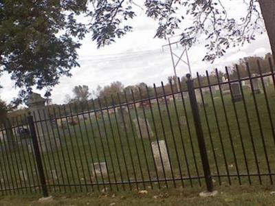 Saint Peters Evangelical Lutheran Cemetery on Sysoon