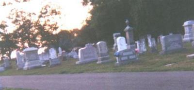 Saint Peters Evangelical Lutheran Church Cemetery on Sysoon