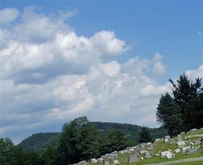 Peterson Cemetery on Sysoon